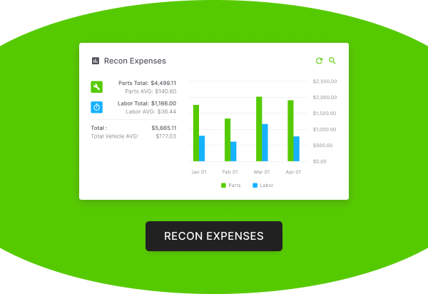 recon-expenses